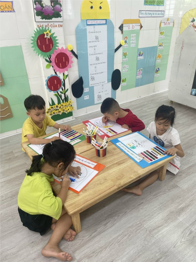 Ảnh đại diện